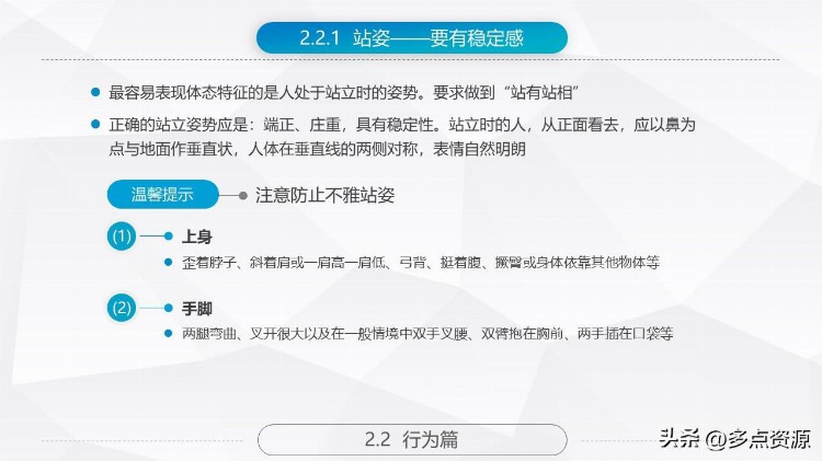 《商务礼仪常识培训PPT》课件，共80