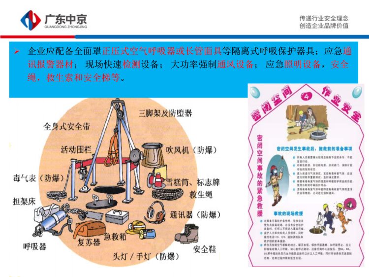 有限空间施工作业安全培训