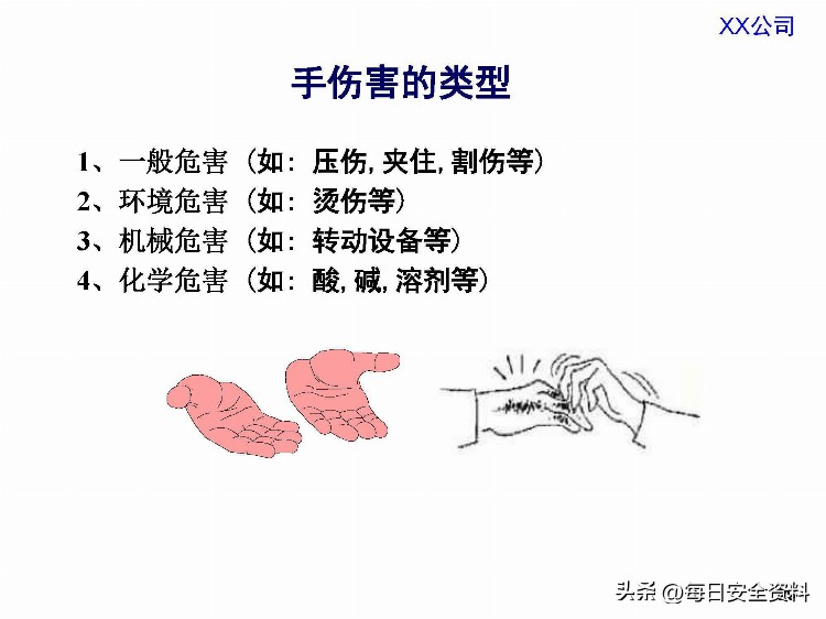 建筑施工单位员工进场前安全培训