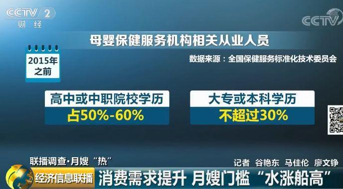 月嫂行业乱象起底：培训7天速成、包发证书、自己定级别