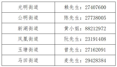 免费学技能！2021年“南粤家政”职业技能培训开始报名啦