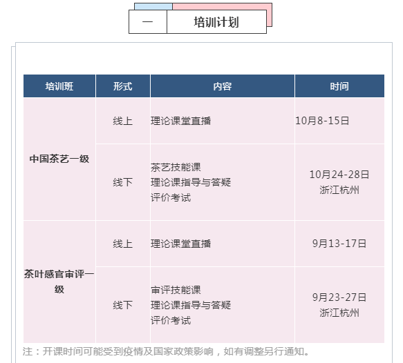 零基础想学茶？您的专属课程来了！茶艺一级、审评一级培训班，茶叶爱好者们看过来