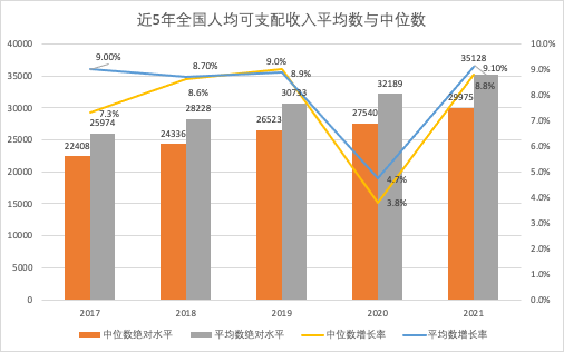 职业教育或将成为新风口