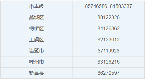 快快收藏，绍兴市职业技能培训机构目录公布啦