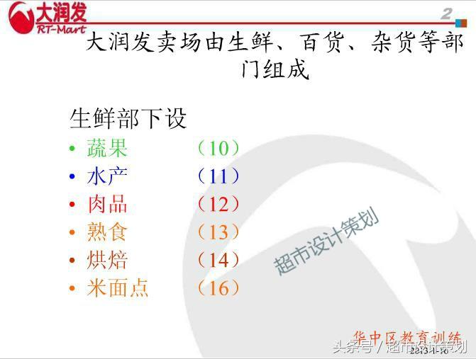 大润发｜熟食面销岗技术三手培训PPT