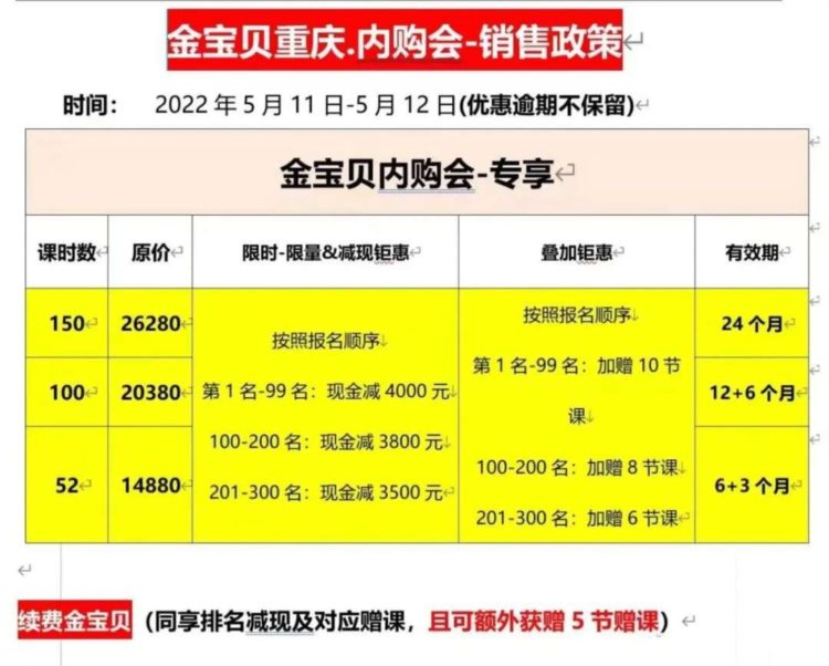 北上广深70%孩子上过早教课，这个行业怎么还是崩了？