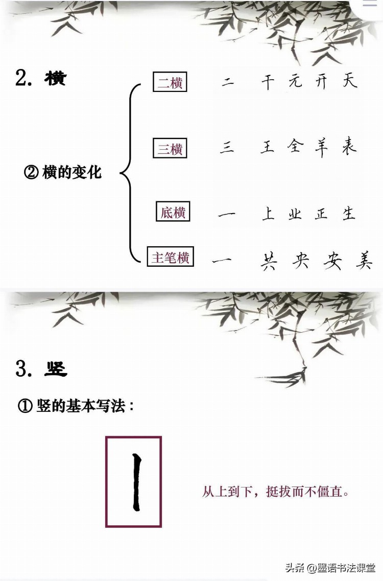 硬笔书法培训教程PPT，上课、自学都很好