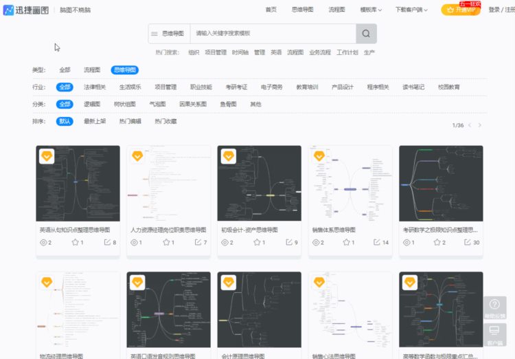 精品推荐：培训机构不想告诉你的7个自学网站，一年能省几万块