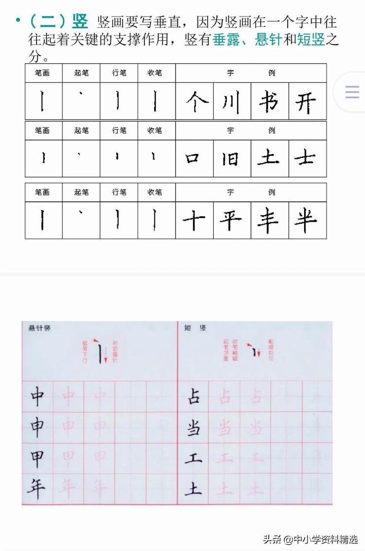 硬笔书法培训教程134页PPT