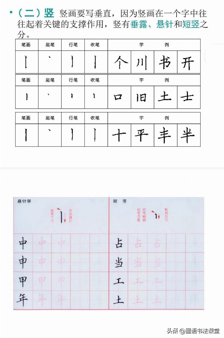 硬笔书法培训教程PPT，上课、自学都很好