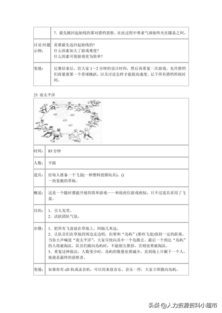 「培训模块」企业培训团队拓展训练游戏大全（插图）