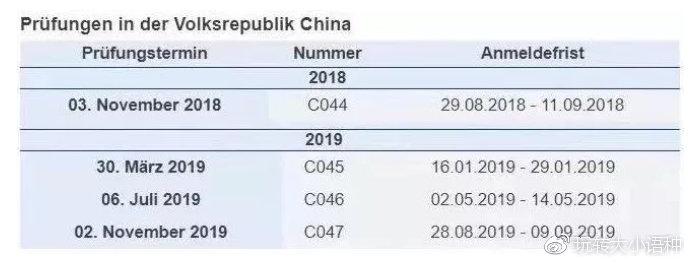 收藏！德国高校认可的德语证书攻略大全