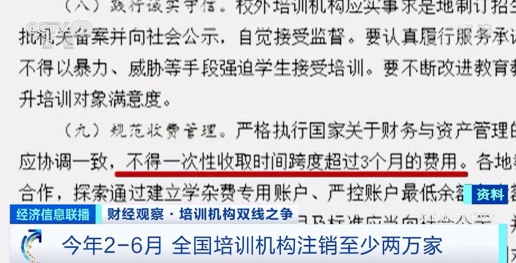 知名培训机构关门家长退费无门，几十万元学费下落不明！另一类机构却迎来春天