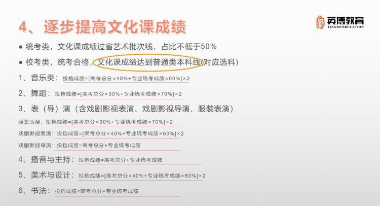 艺考改革前的最后一届，2023届的考生应如何抓住机会？