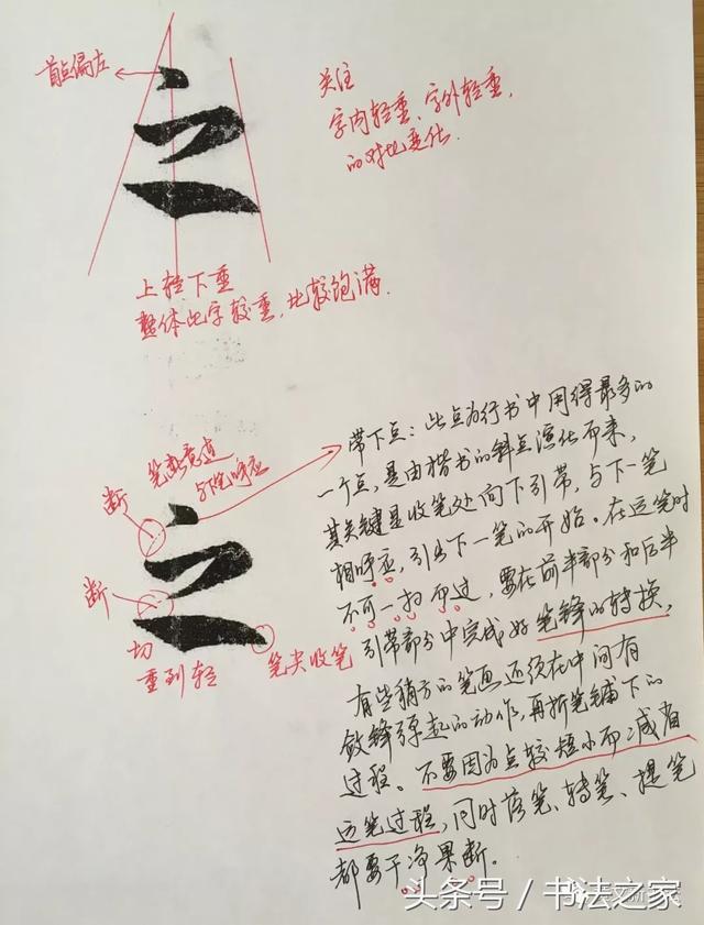 「转」书法培训班的行书教程