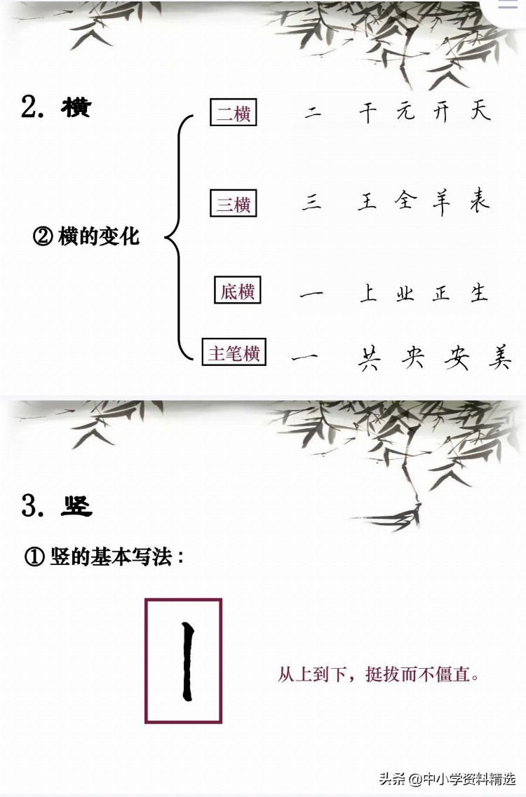 硬笔书法培训教程134页PPT