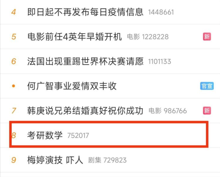 2023考研数学难不难，考生无奈吐槽：出题的老师你们睡得着吗？