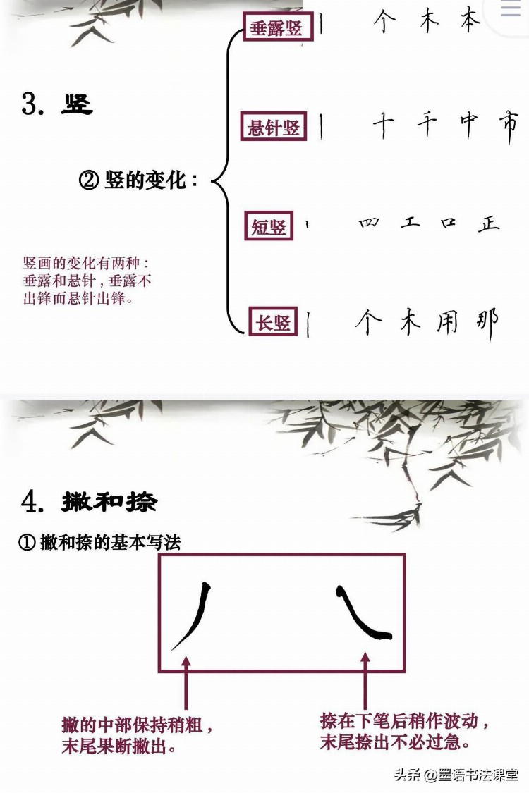 硬笔书法培训教程PPT，上课、自学都很好