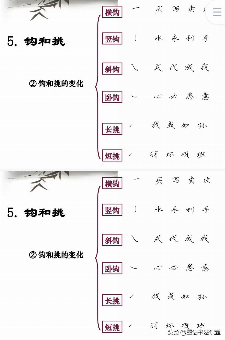 硬笔书法培训教程PPT，上课、自学都很好