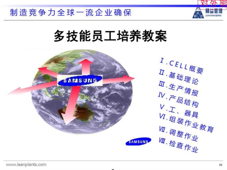 精益班组：精益生产需要高素质人才，多能工人才的培训方案来了！