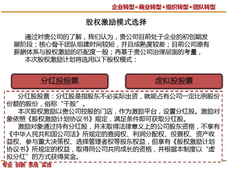 这套股权激励方案，会不会把创始人给淘汰（合伙人股权激励）！