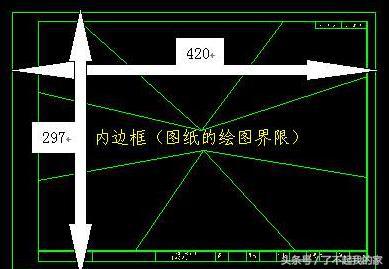 AutoCAD 布局使用教程详解很详细