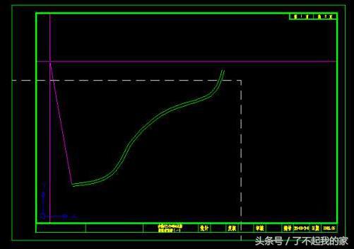 AutoCAD 布局使用教程详解很详细