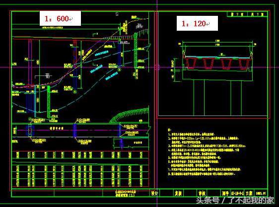 AutoCAD 布局使用教程详解很详细