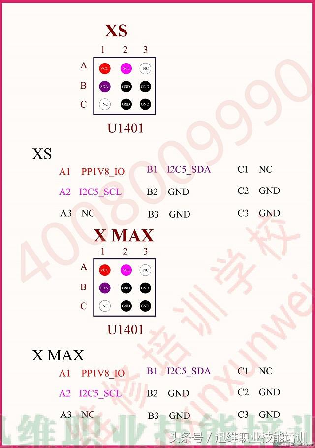 从iPhone6到X MAX全系列逻辑码片汇总，简单明了，对修机很有帮助