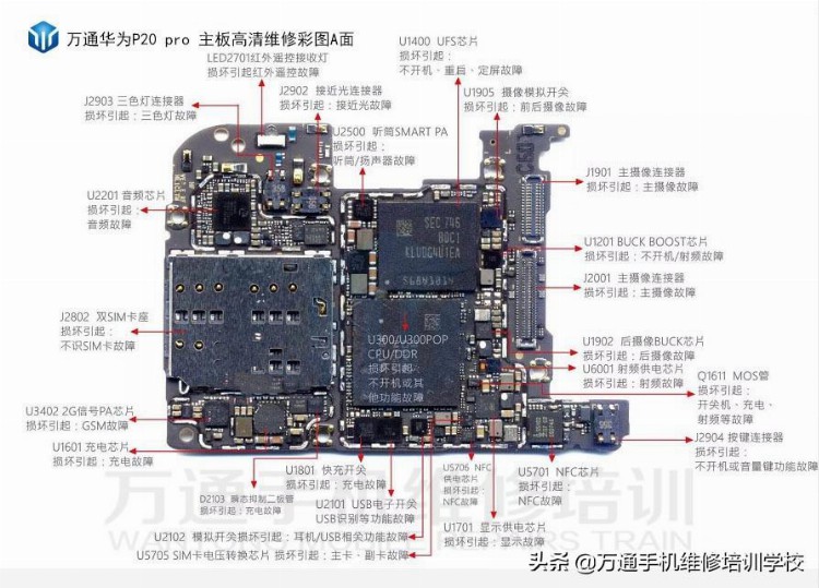 华为P20及P20 pro主板高清维修彩图 学手机维修好帮手 新手学维修