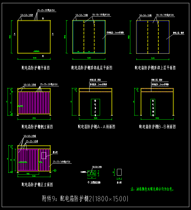 中建工地安全文明CAD标准施工图，做法详情，防护标准，图文解析