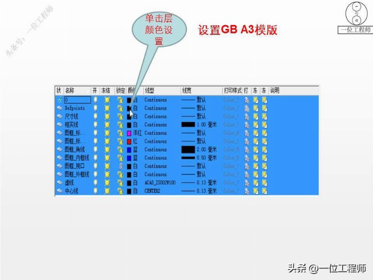 CAD绘图的要领，尺寸标注、模板调用、标题栏，42页内容介绍