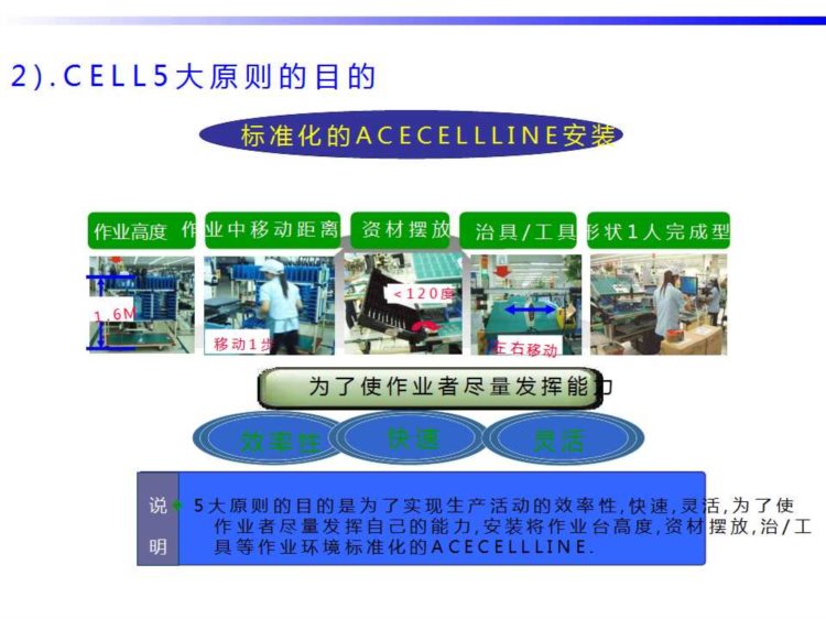 精益班组：精益生产需要高素质人才，多能工人才的培训方案来了！