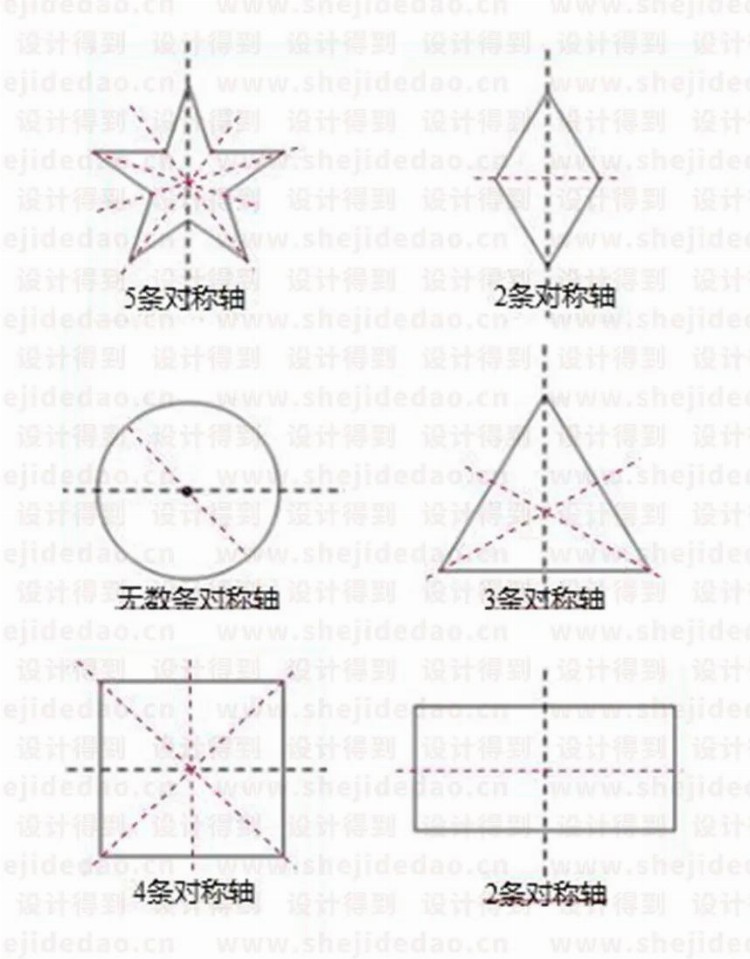 3种提高施工图正确率的方法