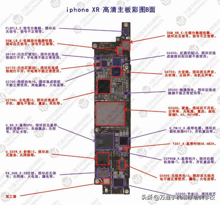 iPhoneXR、XS、MAX系列维修彩图 手机维修培训学校发布