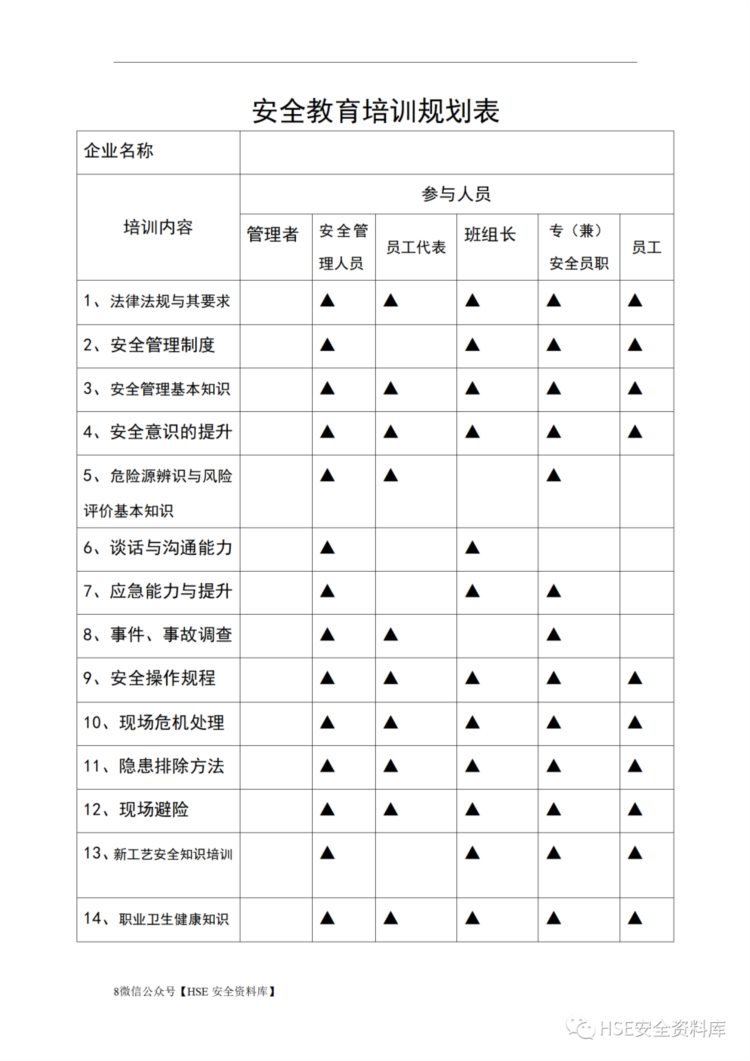 Word |【培训】2023安全生产教育培训方案模板（27页）