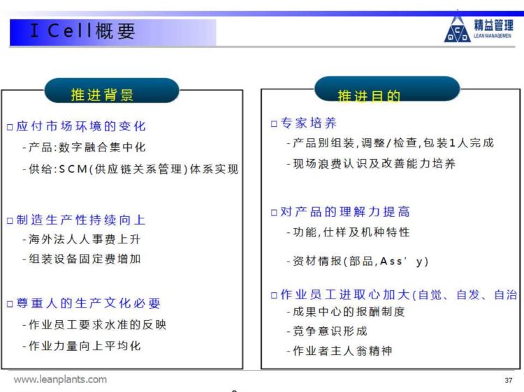 精益班组：精益生产需要高素质人才，多能工人才的培训方案来了！