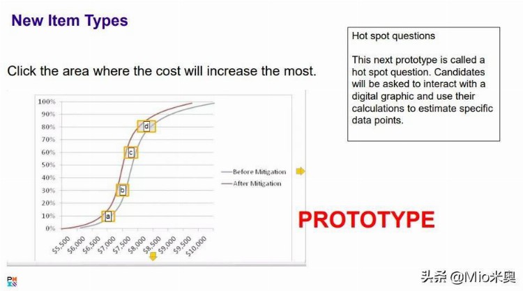 PMP考试2021巨变！立刻把握项目进阶低门槛最后入场券？