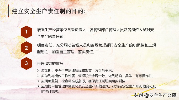 2023全员安全生产责任制专题培训