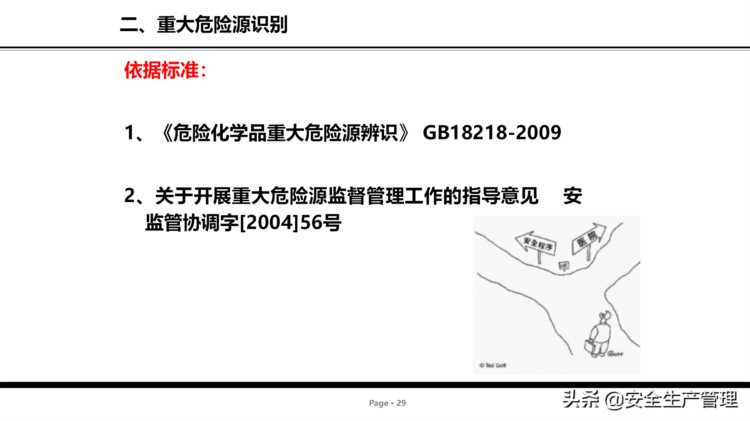 危险源辨识及管控安全培训（75页）