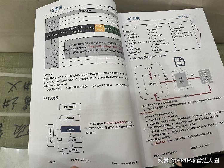 PMP培训机构如何选择？备考攻略看过来！