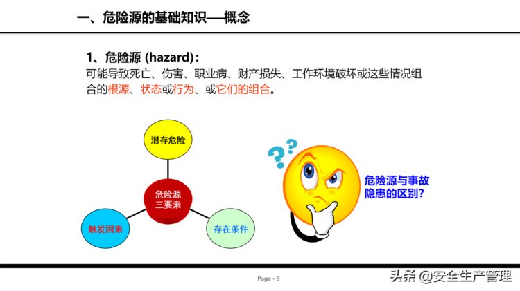 危险源辨识及管控安全培训（75页）