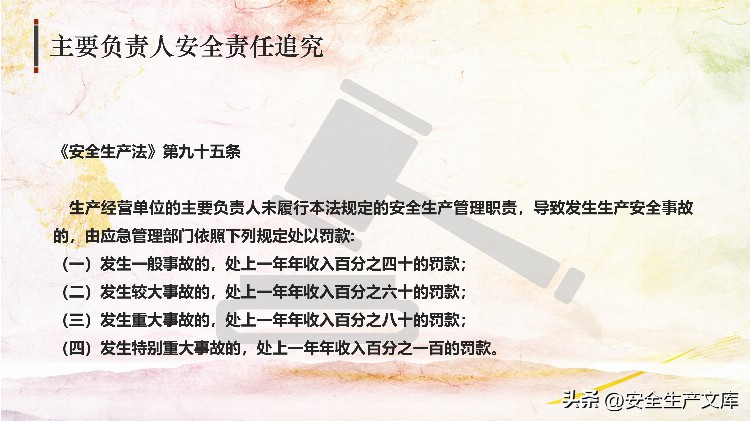 2023全员安全生产责任制专题培训