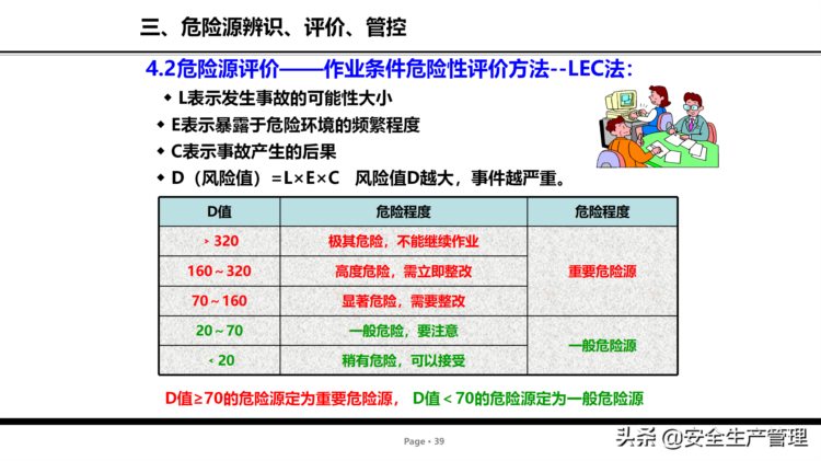 危险源辨识及管控安全培训（75页）