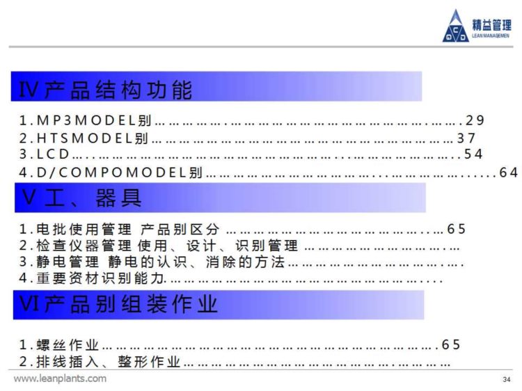 精益班组：精益生产需要高素质人才，多能工人才的培训方案来了！