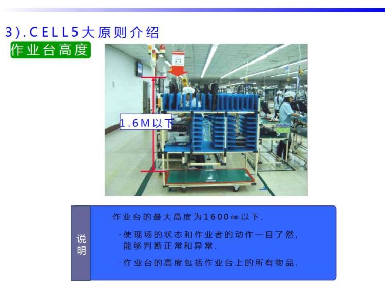 精益班组：精益生产需要高素质人才，多能工人才的培训方案来了！