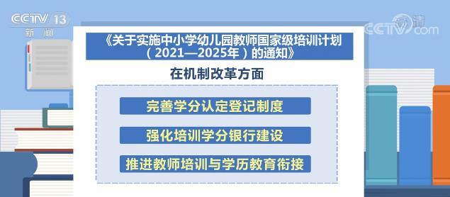 高校和机构探索“智能 教师培训“形成人工智能支持教师终身学习机制