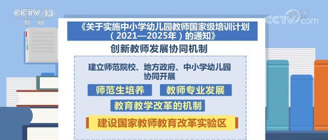 高校和机构探索“智能 教师培训“形成人工智能支持教师终身学习机制