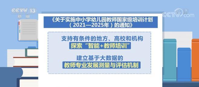 高校和机构探索“智能 教师培训“形成人工智能支持教师终身学习机制