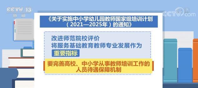 高校和机构探索“智能 教师培训“形成人工智能支持教师终身学习机制